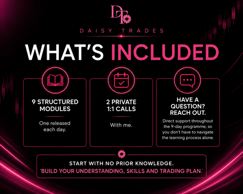Beginner Trading Programme